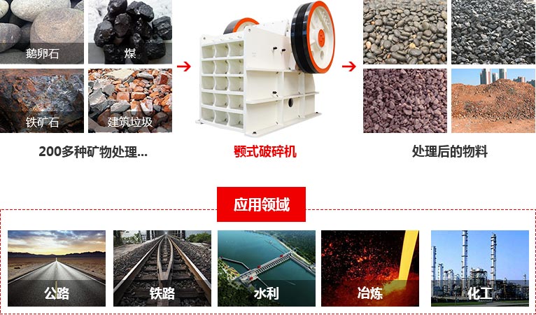 鄂式破碎機(jī)應(yīng)用領(lǐng)域 鄂式破碎機(jī)應(yīng)用領(lǐng)域