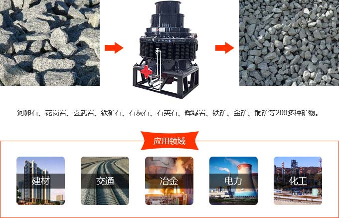 圓錐破碎機(jī)應(yīng)用 圓錐破碎機(jī)應(yīng)用
